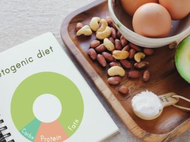 ketogenic diets in the long-term management of obesity